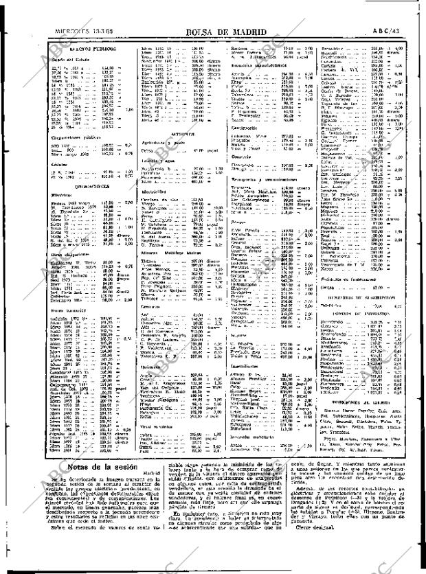 ABC SEVILLA 13-03-1985 página 43