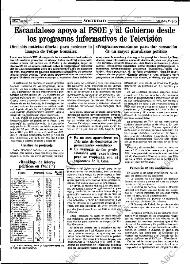 ABC MADRID 15-03-1985 página 58