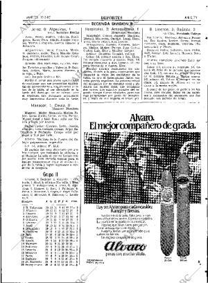 ABC SEVILLA 19-03-1985 página 71