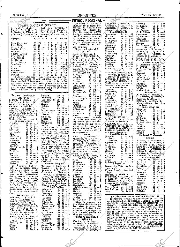 ABC SEVILLA 19-03-1985 página 72