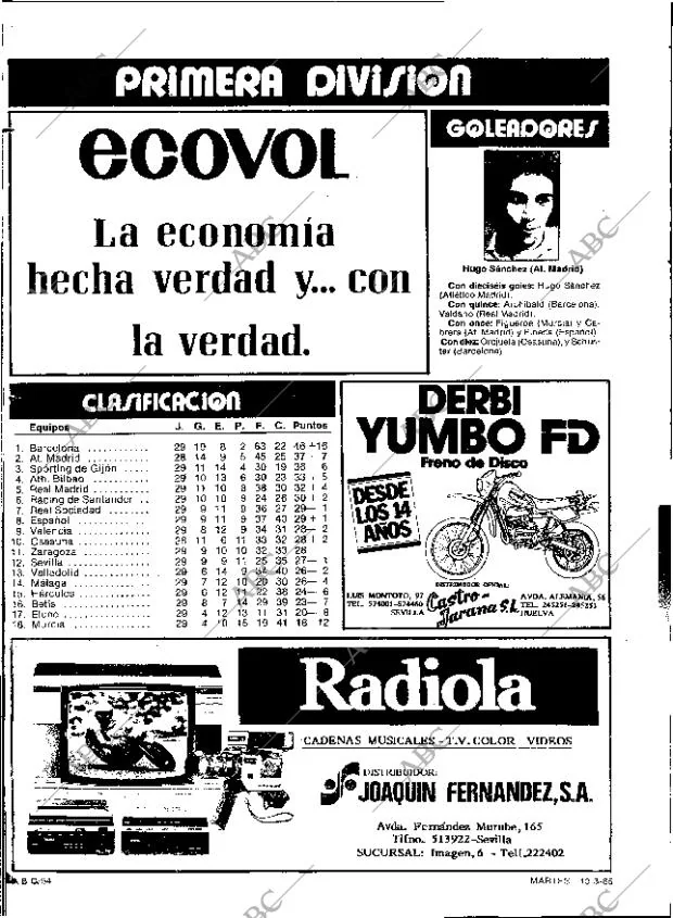 ABC SEVILLA 19-03-1985 página 94