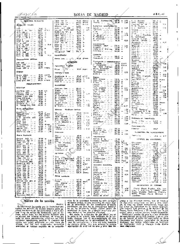 ABC SEVILLA 21-03-1985 página 49