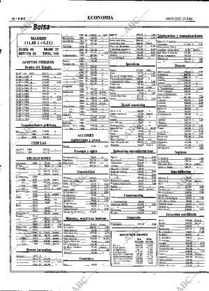 ABC MADRID 27-03-1985 página 64