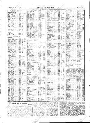 ABC SEVILLA 27-03-1985 página 41