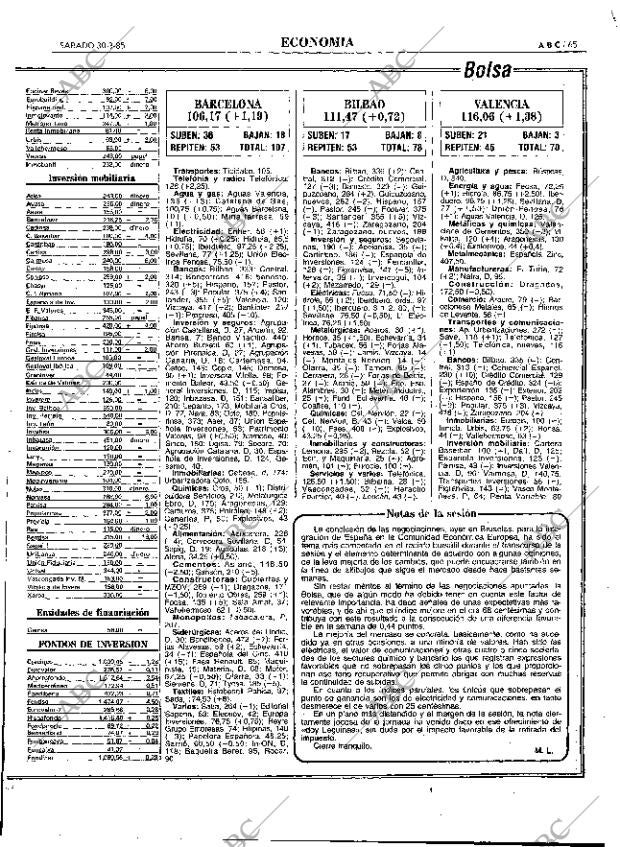 ABC MADRID 30-03-1985 página 65