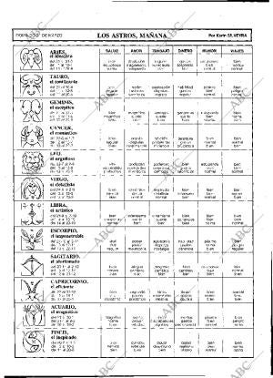 ABC MADRID 31-03-1985 página 106