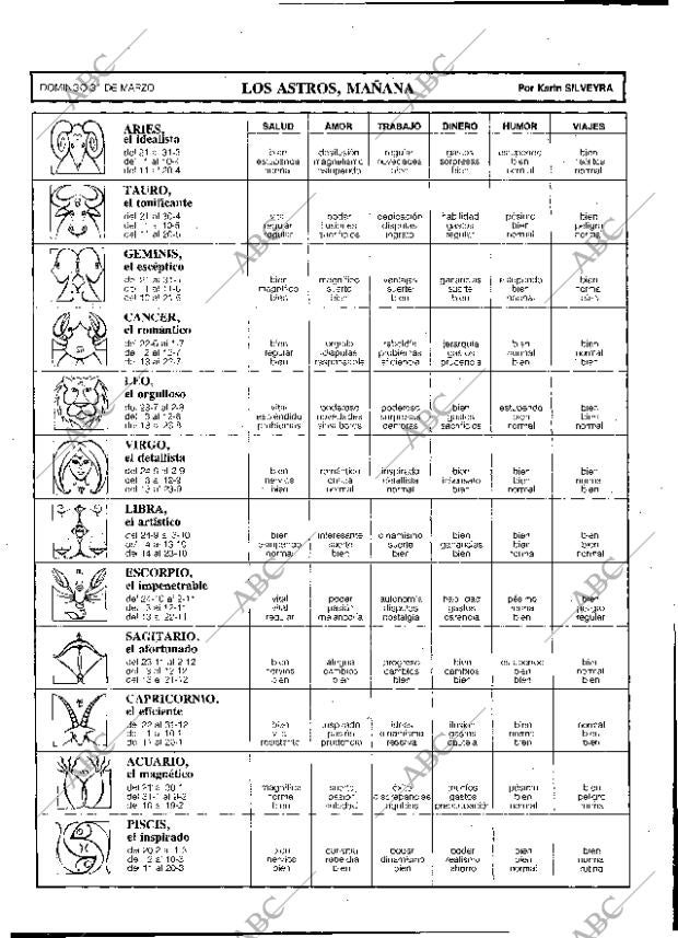 ABC MADRID 31-03-1985 página 106