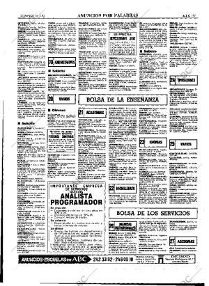 ABC MADRID 31-03-1985 página 97