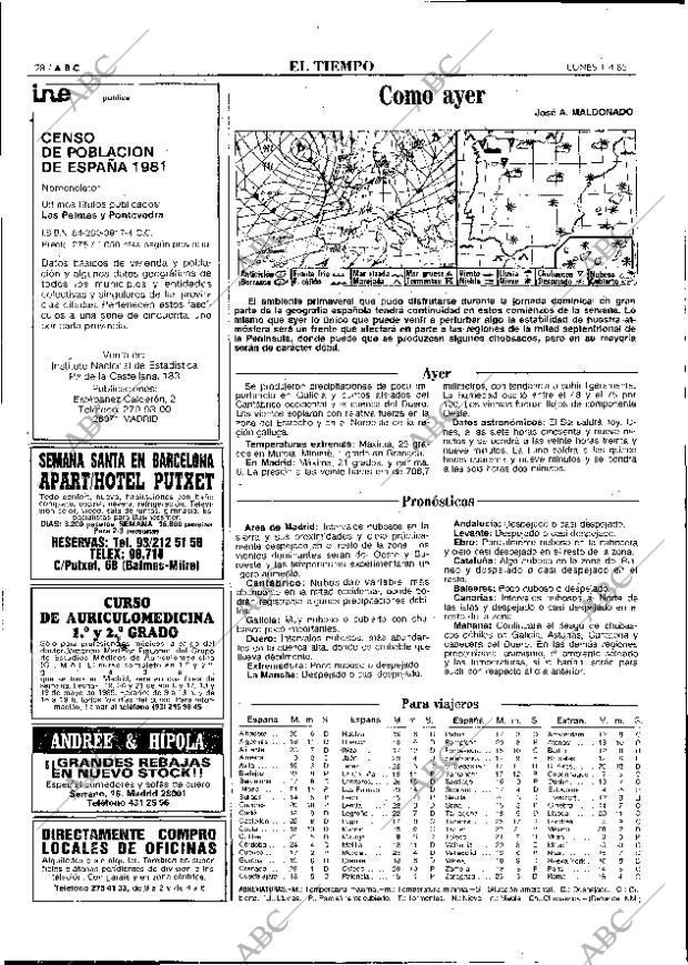 ABC MADRID 01-04-1985 página 28