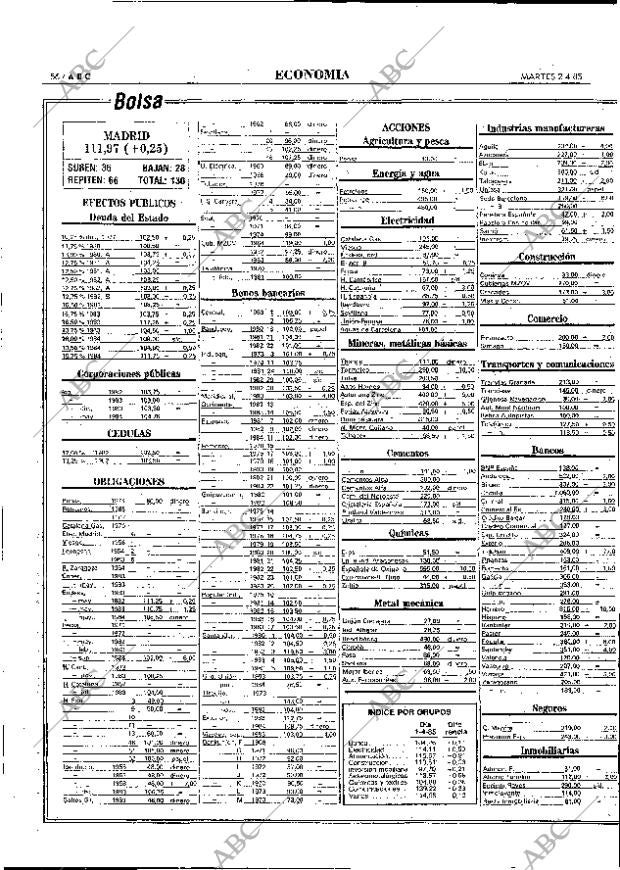 ABC MADRID 02-04-1985 página 56