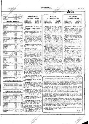 ABC MADRID 04-04-1985 página 47