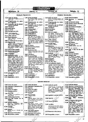 ABC MADRID 07-04-1985 página 151