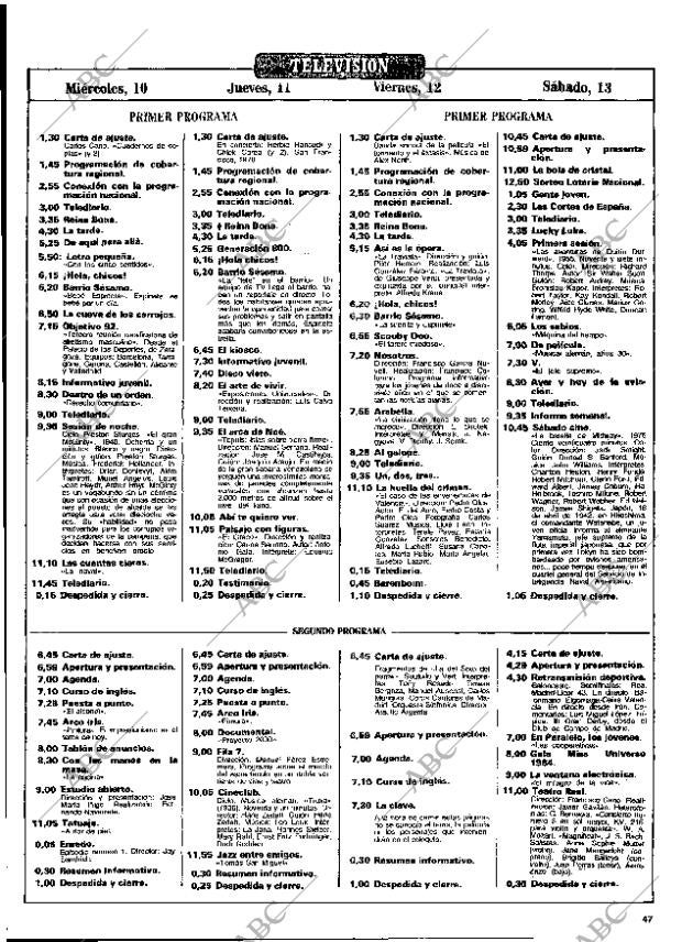 ABC MADRID 07-04-1985 página 151