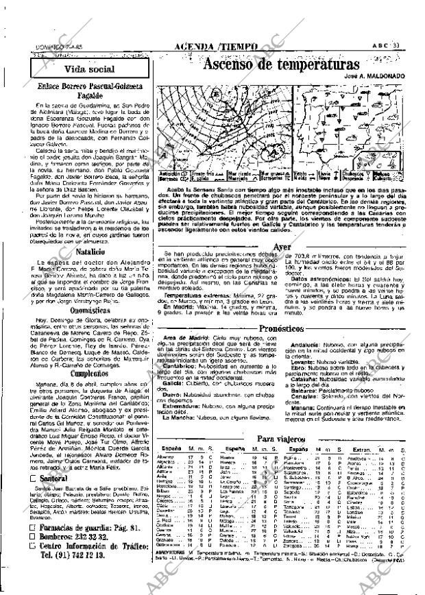 ABC MADRID 07-04-1985 página 33