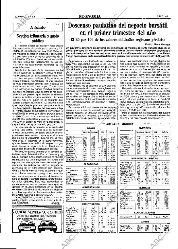 ABC MADRID 07-04-1985 página 61