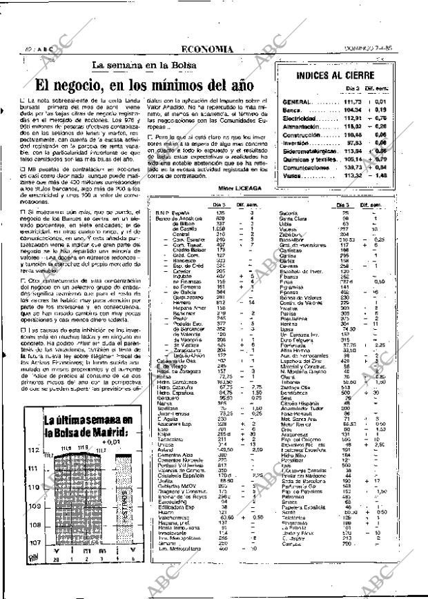 ABC MADRID 07-04-1985 página 62