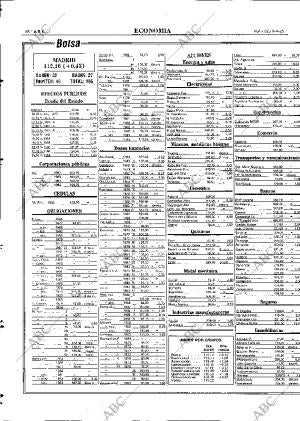 ABC MADRID 09-04-1985 página 68