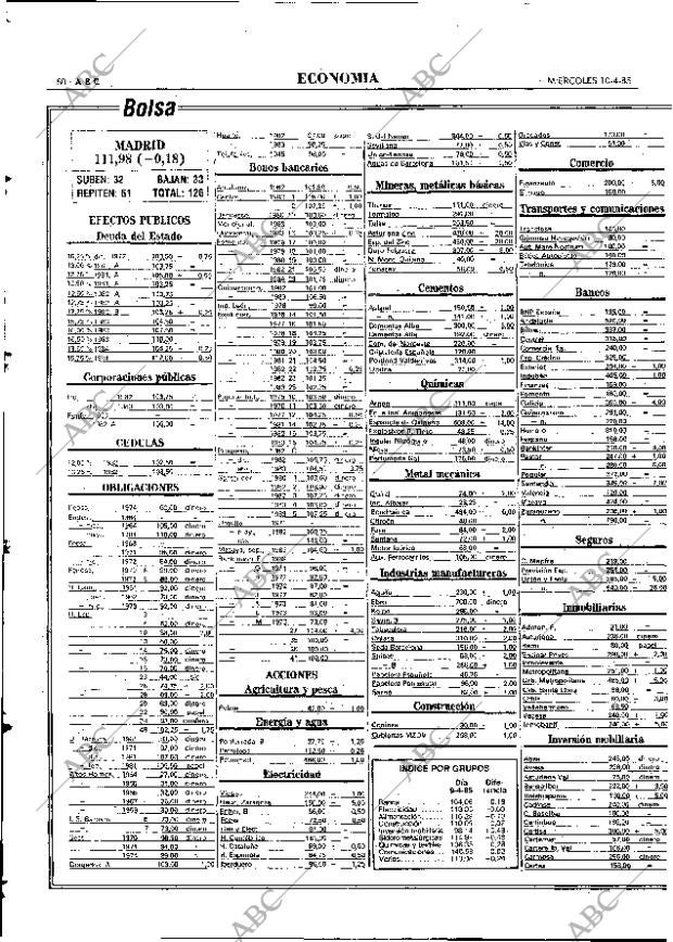 ABC MADRID 10-04-1985 página 60