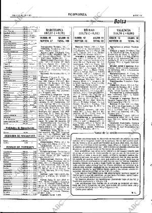 ABC MADRID 10-04-1985 página 61