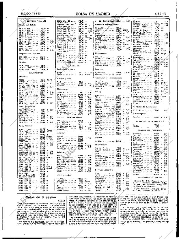 ABC SEVILLA 13-04-1985 página 43