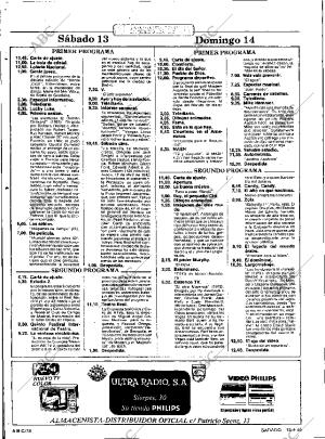 ABC SEVILLA 13-04-1985 página 78