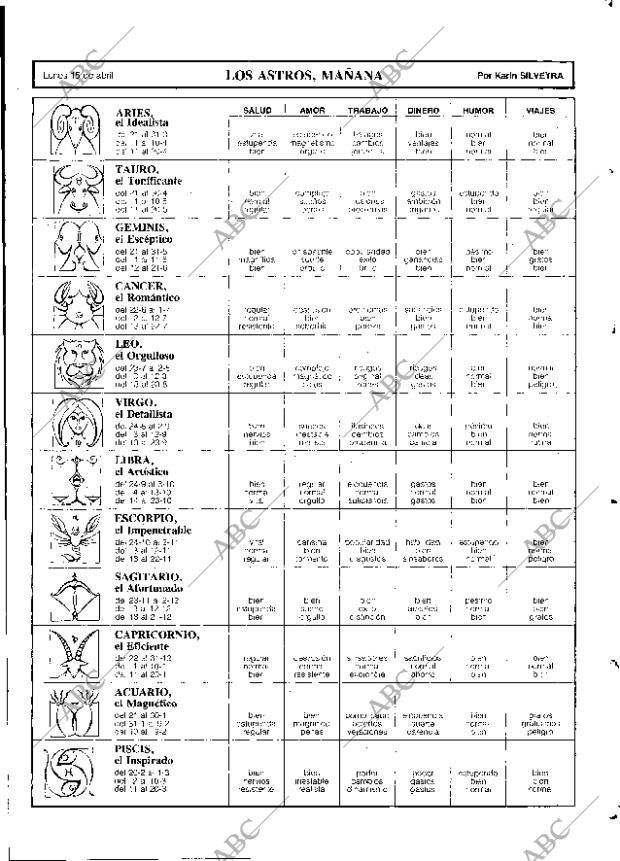 ABC MADRID 15-04-1985 página 99