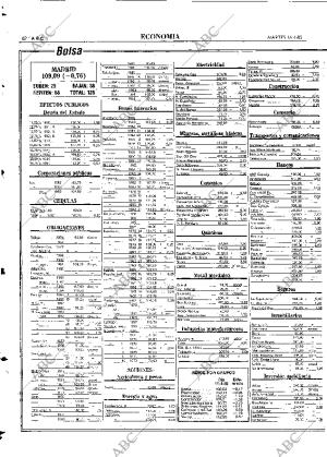 ABC MADRID 16-04-1985 página 62