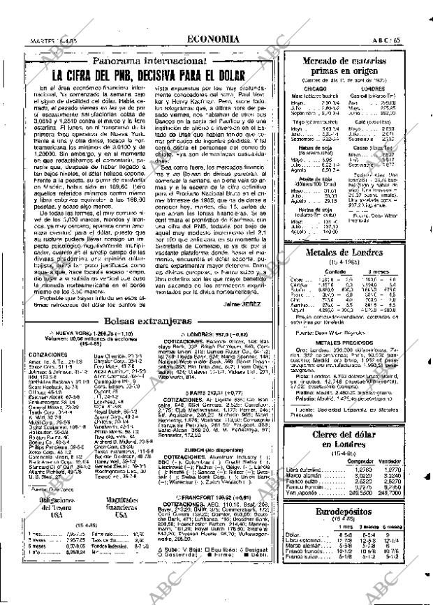 ABC MADRID 16-04-1985 página 65