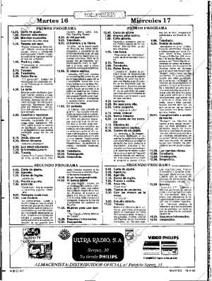 ABC SEVILLA 16-04-1985 página 102