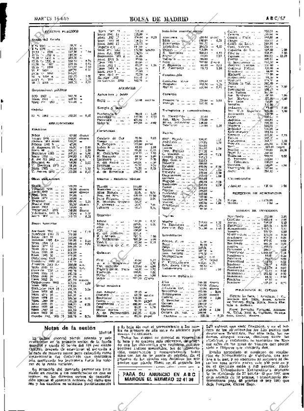 ABC SEVILLA 16-04-1985 página 57