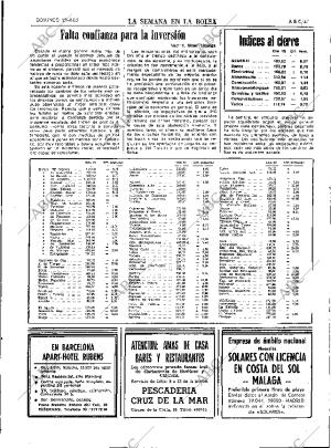 ABC SEVILLA 21-04-1985 página 47