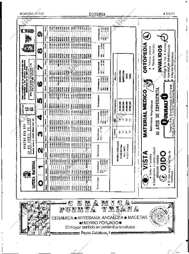 ABC SEVILLA 21-04-1985 página 71