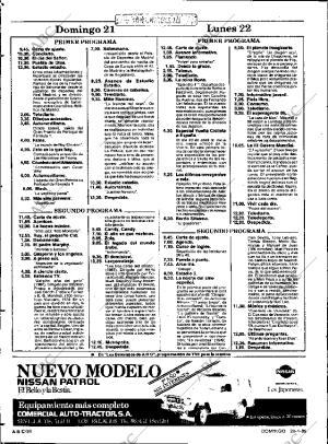 ABC SEVILLA 21-04-1985 página 86