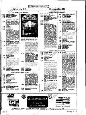 ABC SEVILLA 23-04-1985 página 102