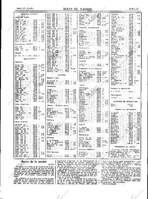 ABC SEVILLA 23-04-1985 página 57