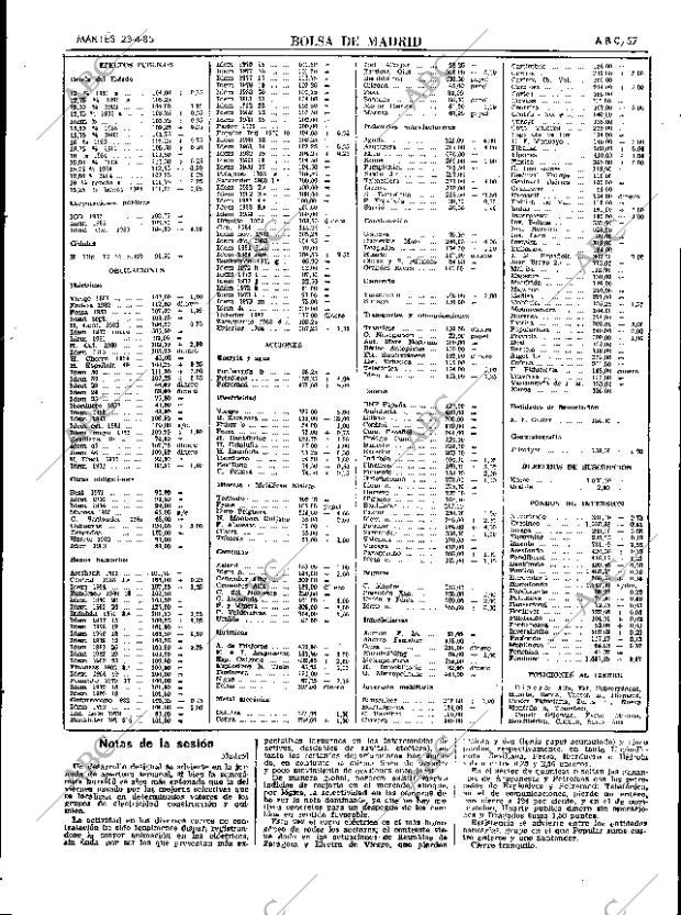 ABC SEVILLA 23-04-1985 página 57