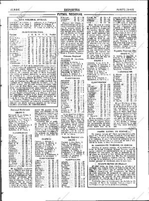 ABC SEVILLA 23-04-1985 página 68