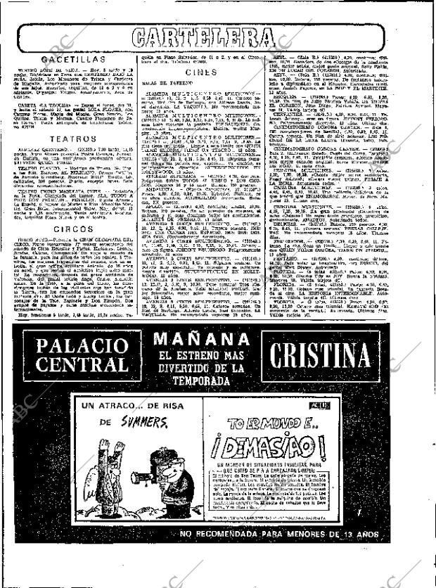 ABC SEVILLA 23-04-1985 página 74