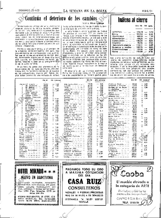 ABC SEVILLA 28-04-1985 página 51