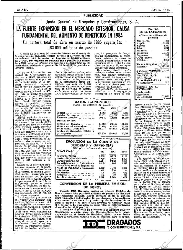 ABC SEVILLA 02-05-1985 página 22