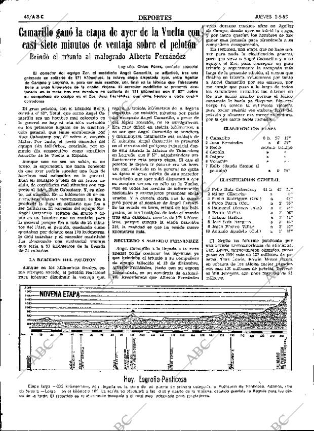 ABC SEVILLA 02-05-1985 página 48