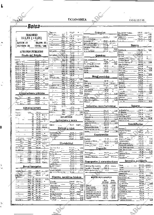ABC MADRID 23-05-1985 página 74