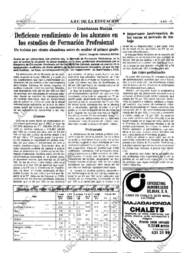 ABC MADRID 28-05-1985 página 49
