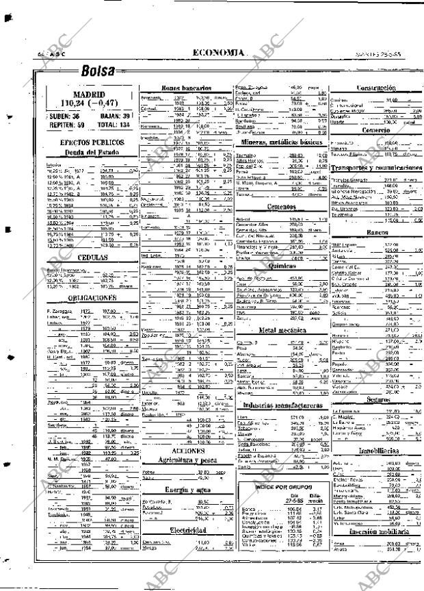 ABC MADRID 28-05-1985 página 64