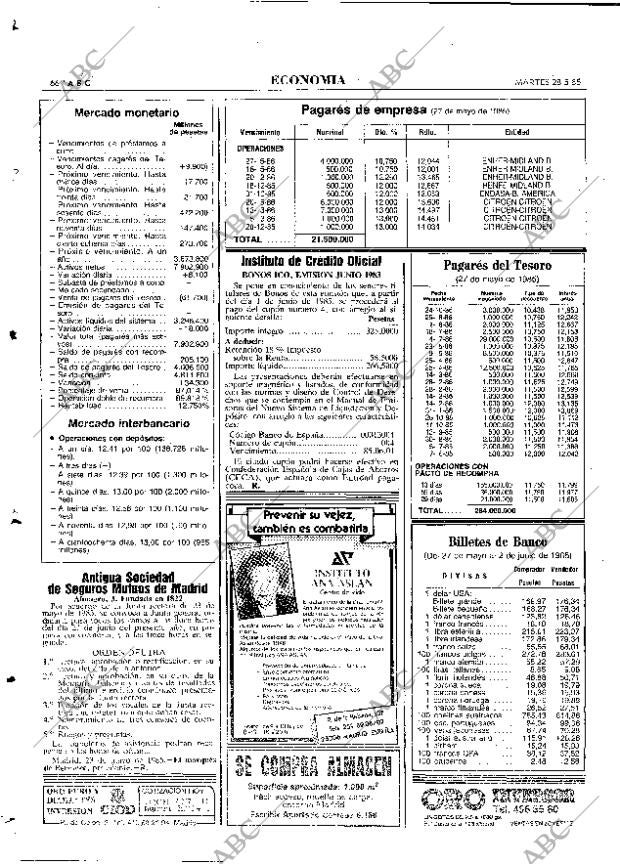 ABC MADRID 28-05-1985 página 66