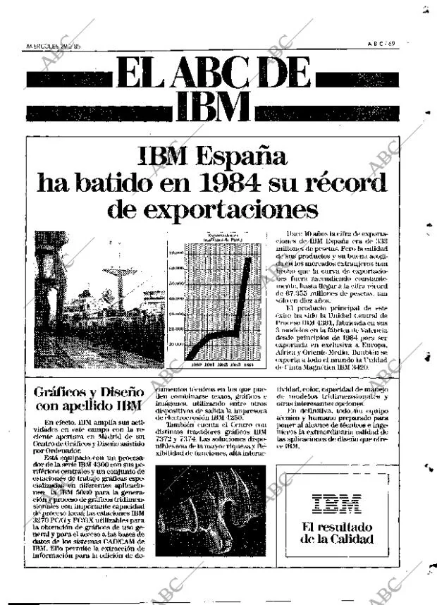 ABC MADRID 29-05-1985 página 69