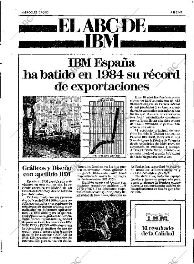 ABC SEVILLA 29-05-1985 página 47