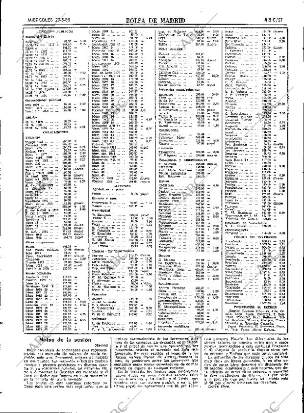 ABC SEVILLA 29-05-1985 página 51