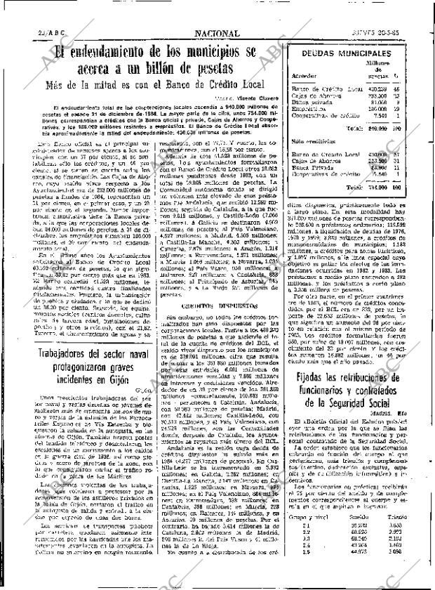 ABC SEVILLA 30-05-1985 página 22