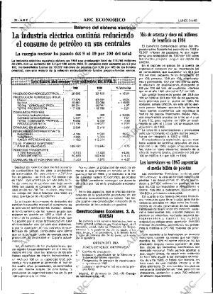 ABC MADRID 03-06-1985 página 38